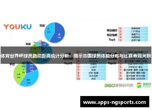 体育世界杯球员跑动距离统计分析：揭示各国球员体能分布与比赛表现关联