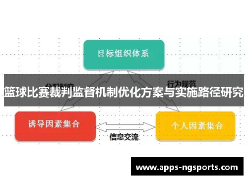 篮球比赛裁判监督机制优化方案与实施路径研究