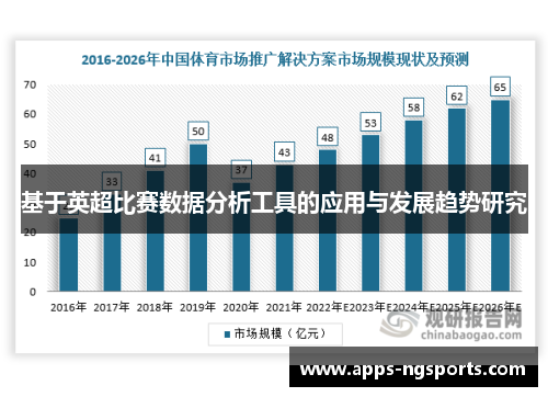 基于英超比赛数据分析工具的应用与发展趋势研究