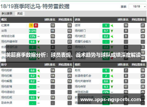 英超赛季数据分析：球员表现、战术趋势与球队成绩深度解读