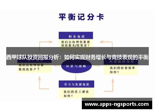 西甲球队投资回报分析：如何实现财务增长与竞技表现的平衡