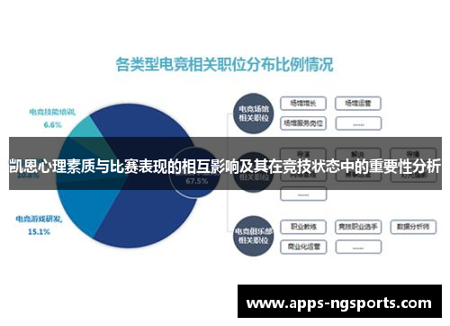 凯恩心理素质与比赛表现的相互影响及其在竞技状态中的重要性分析