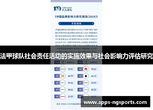 法甲球队社会责任活动的实施效果与社会影响力评估研究
