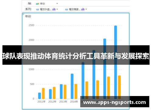 球队表现推动体育统计分析工具革新与发展探索