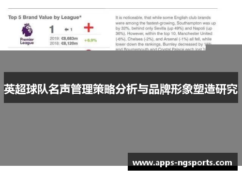 英超球队名声管理策略分析与品牌形象塑造研究