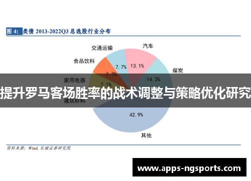 提升罗马客场胜率的战术调整与策略优化研究