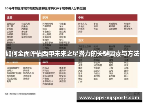 如何全面评估西甲未来之星潜力的关键因素与方法