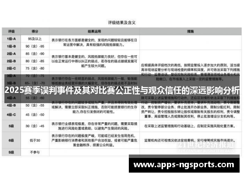 2025赛季误判事件及其对比赛公正性与观众信任的深远影响分析