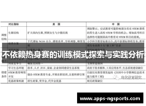 不依赖热身赛的训练模式探索与实践分析