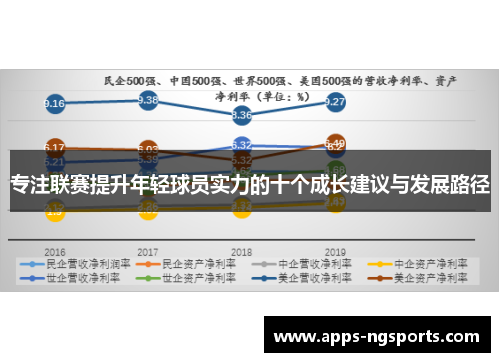 专注联赛提升年轻球员实力的十个成长建议与发展路径