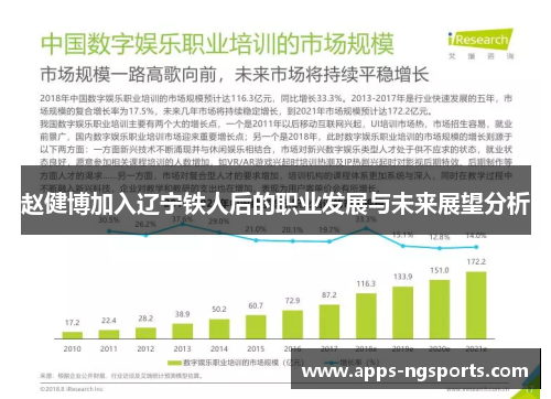 赵健博加入辽宁铁人后的职业发展与未来展望分析