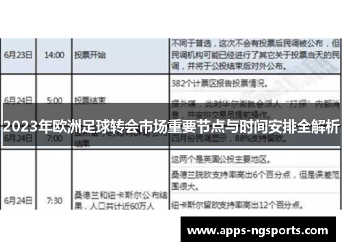 2023年欧洲足球转会市场重要节点与时间安排全解析