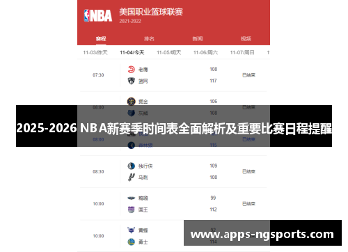 2025-2026 NBA新赛季时间表全面解析及重要比赛日程提醒