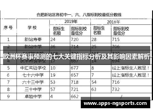 欧洲杯赛事预测的七大关键指标分析及其影响因素解析